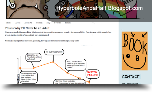 hyperbole_blogger_example